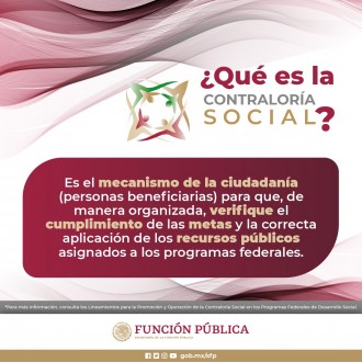 Infografía 4 ¿Qué es la Contraloría Social